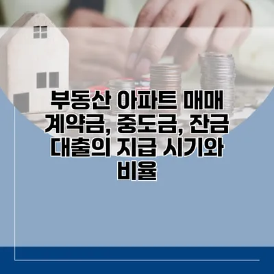 부동산 아파트 매매 계약금, 중도금, 잔금 대출의 지급 시기와 비율