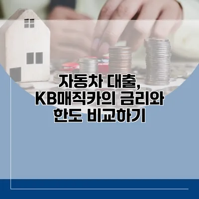 자동차 대출, KB매직카의 금리와 한도 비교하기