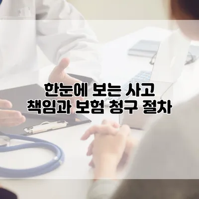 한눈에 보는 사고 책임과 보험 청구 절차